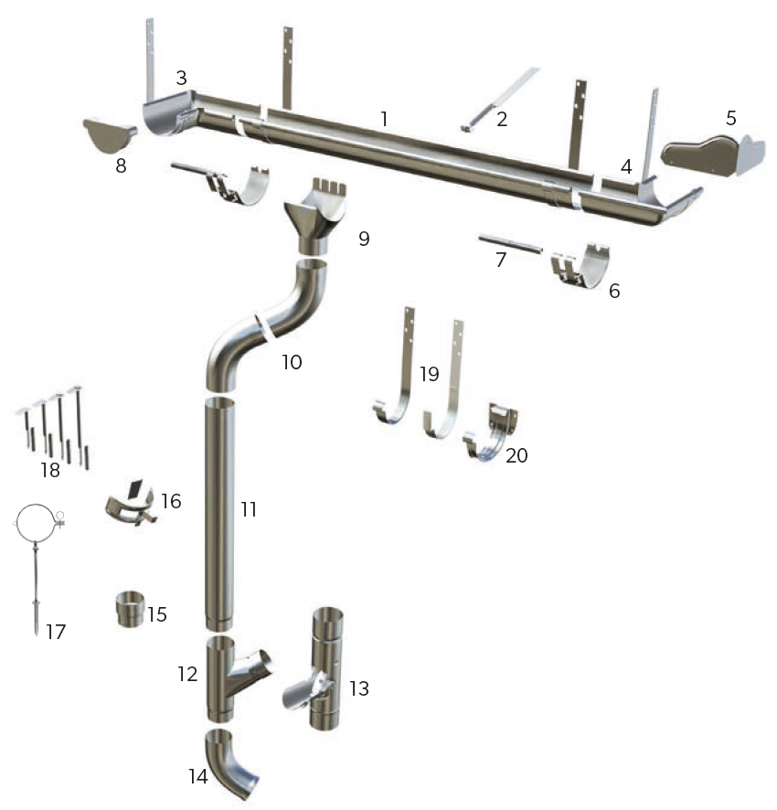 STEEL GUTTER SYSTEM BP2 THE POWER OF ROOFS
