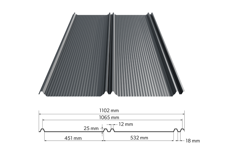 ZIPP roof panels