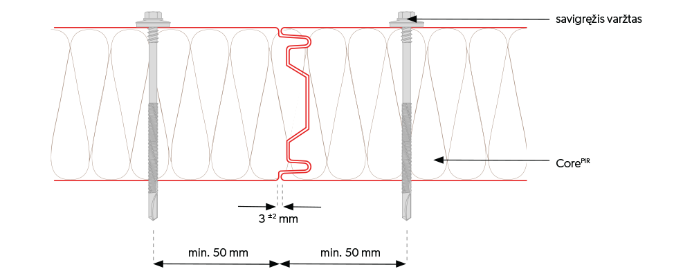 SPW-C CORE PIR