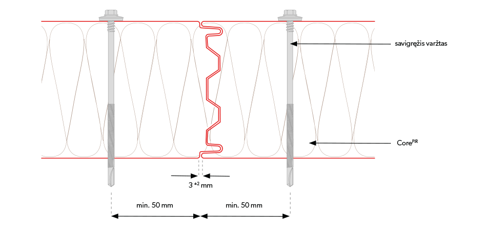 SPW-C CORE PIR