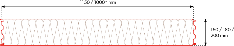 SPW-C CORE PIR