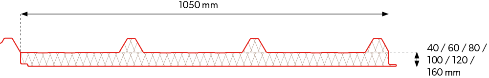 SPR CORE PIR