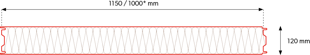 SPW-C CORE PIR