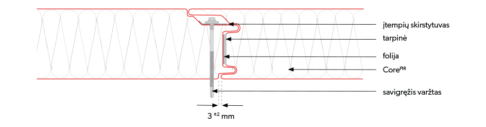 SPW-H CORE PIR