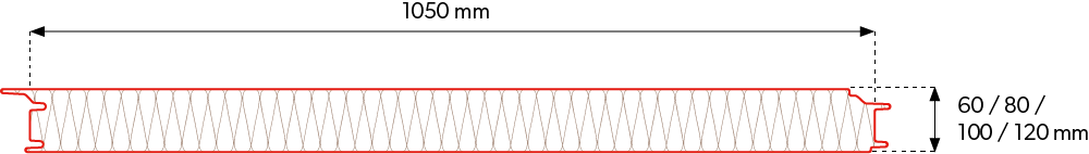 SPW-H CORE PIR