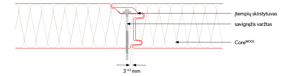 SPW-H CORE WOOL