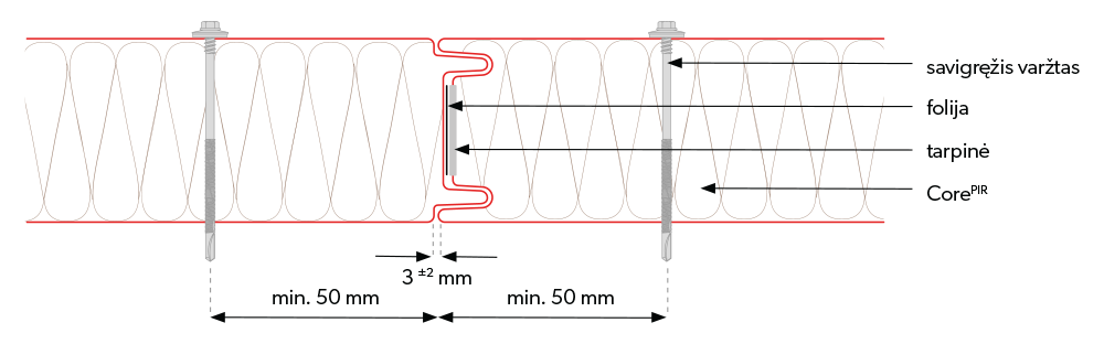 SPW-S CORE PIR