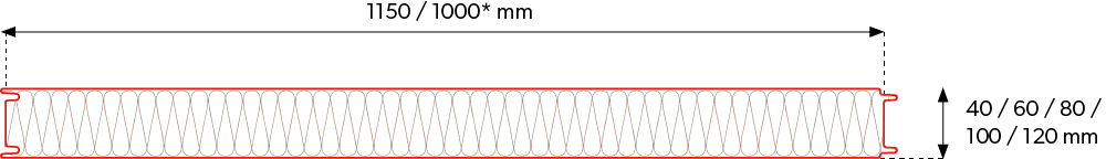 SPW-S CORE PIR