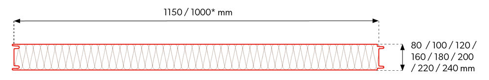 SPW-S CORE WOOL