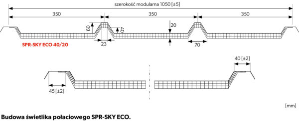 świetlik do płyt warstwowych SPR-SKY ECO | BP2