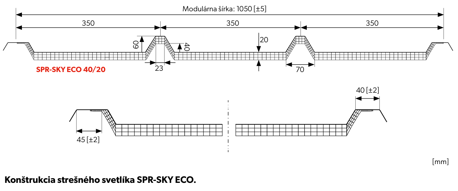spr-sky eco parametry sk