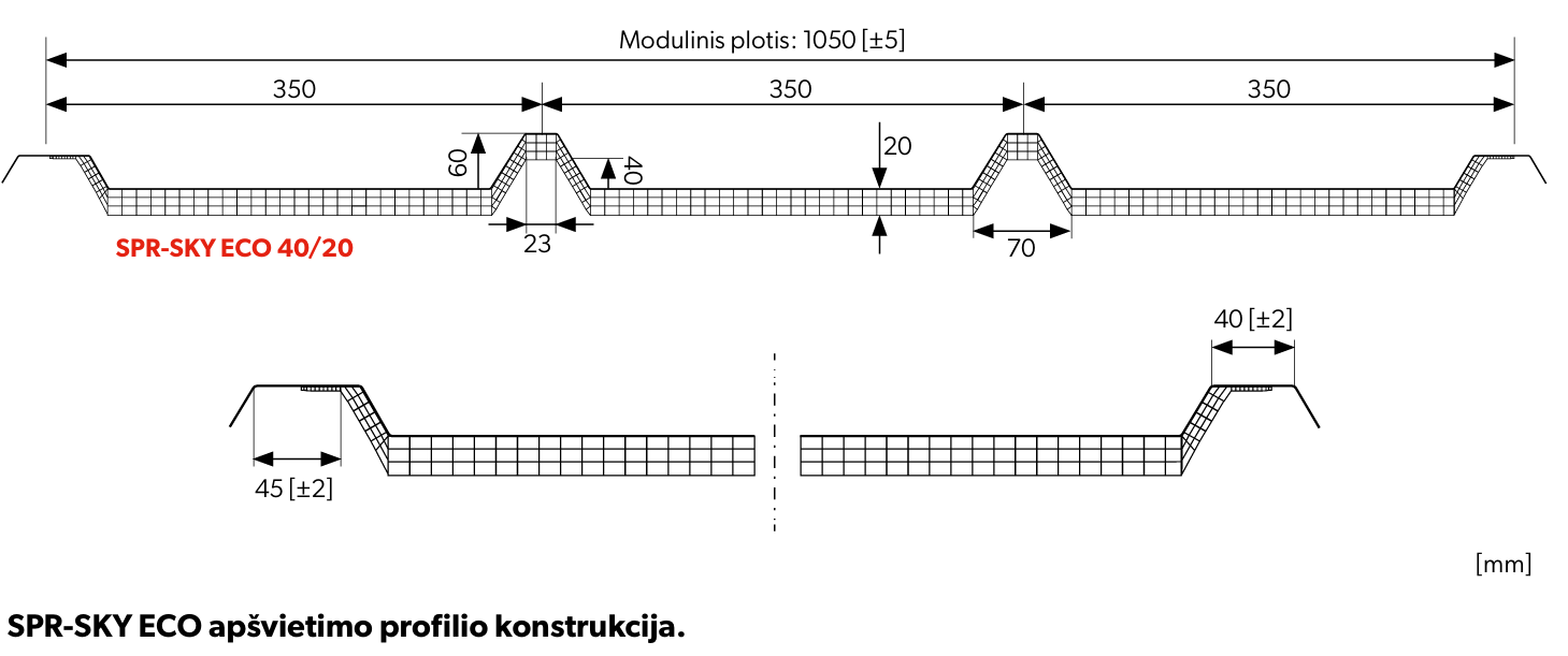 spr-sky eco parametry lt